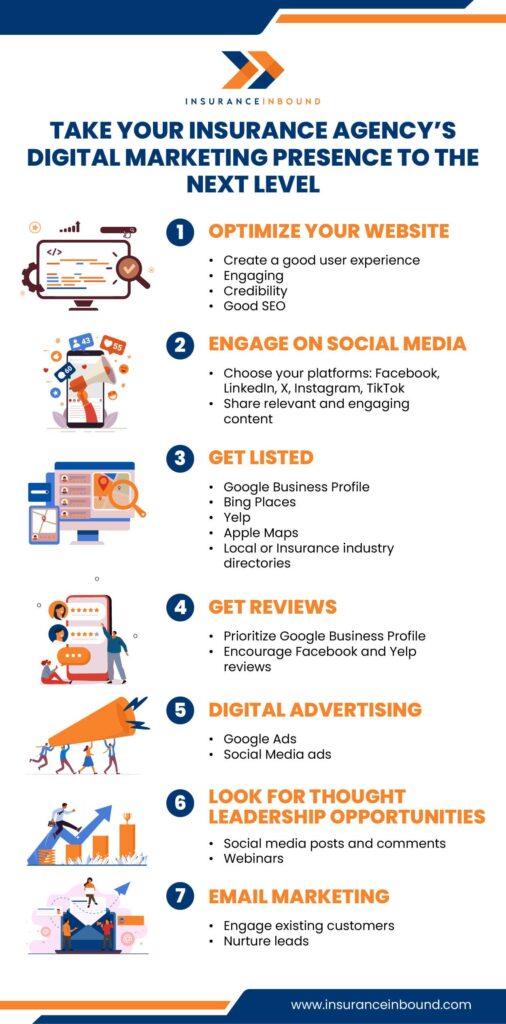 Infographic showing how to take your agency's digital marketing presence to the next level