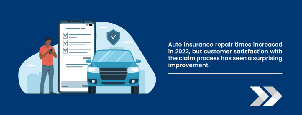 auto insurance repair times increased in 2023, but customer satisfaction with the claim process has seen a surprising improvement.