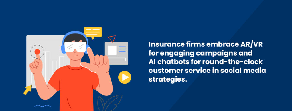 Insurance firms embrace AR/VR for engaging campaigns and AI chatbots for round-the-clock customer service in social media strategies.