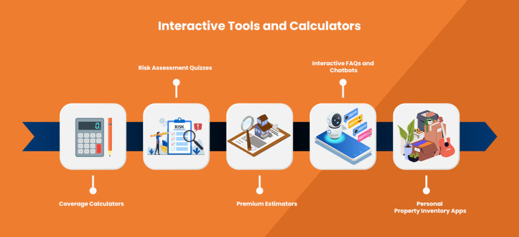 Interactive tools and calculators infographic